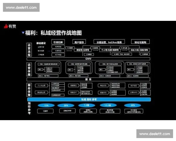 全面解析自媒体运营是做什么的及其背后核心能力与发展方向新篇章